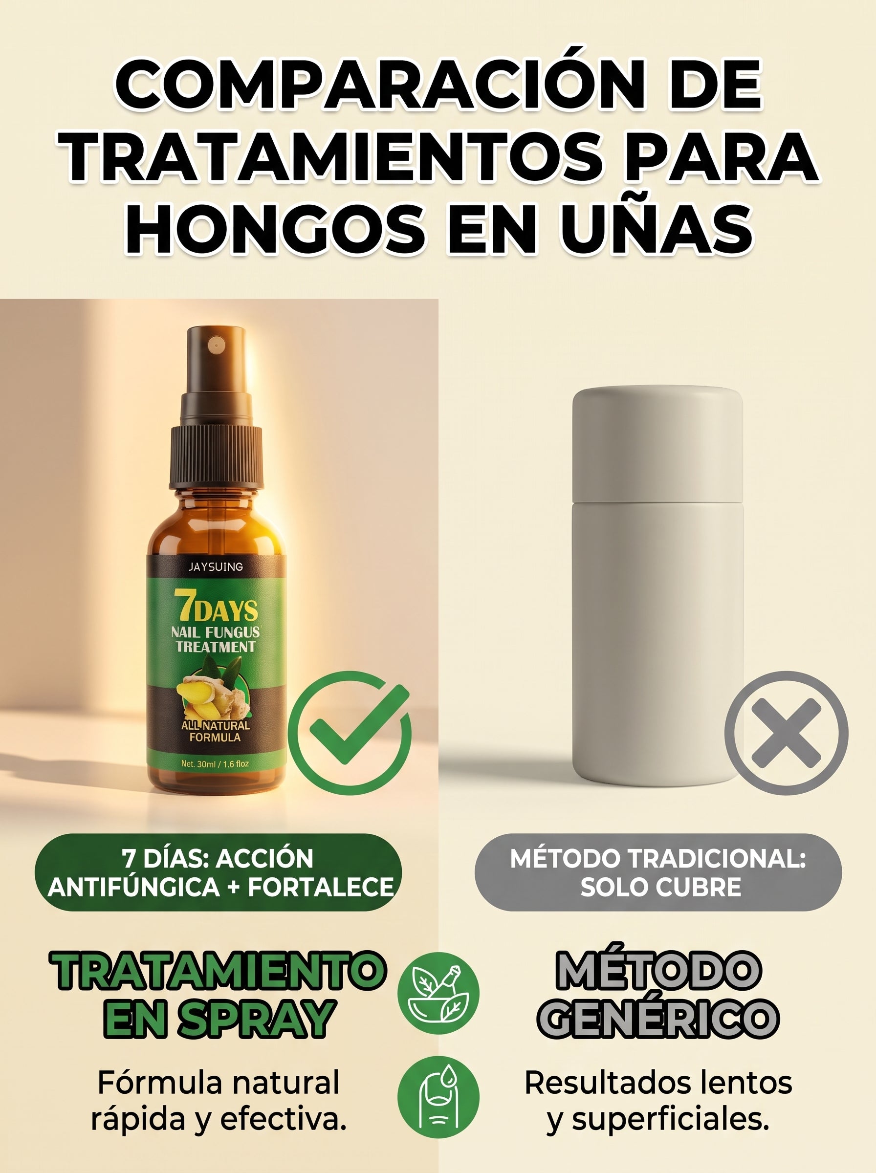 comparativa